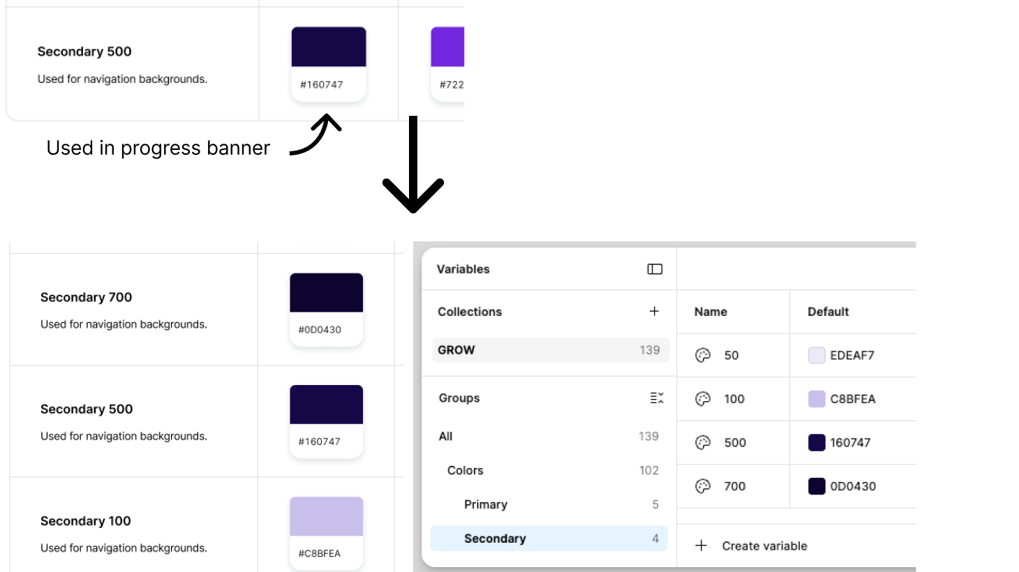 Secondary colour scale before and after