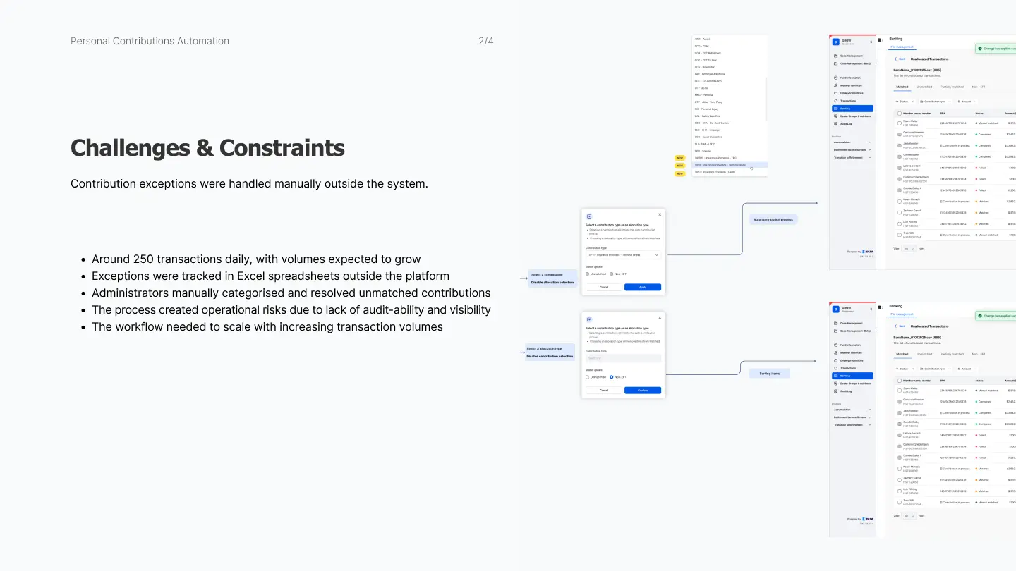 Modal dialogs for contribution type and allocation type selection